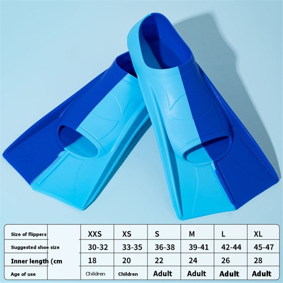 [MEGAL WYPRZEDAŻ] Płetwy do tr – Swim Fins recenzja i cena